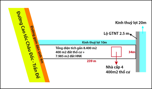 🔥 GIẢM GIÁ CỰC MẠNH 500 TRIỆU ~ 25% GIÁ! Bán nhà và đất 8.400 m2 chỉ 2 tỷ chẳn