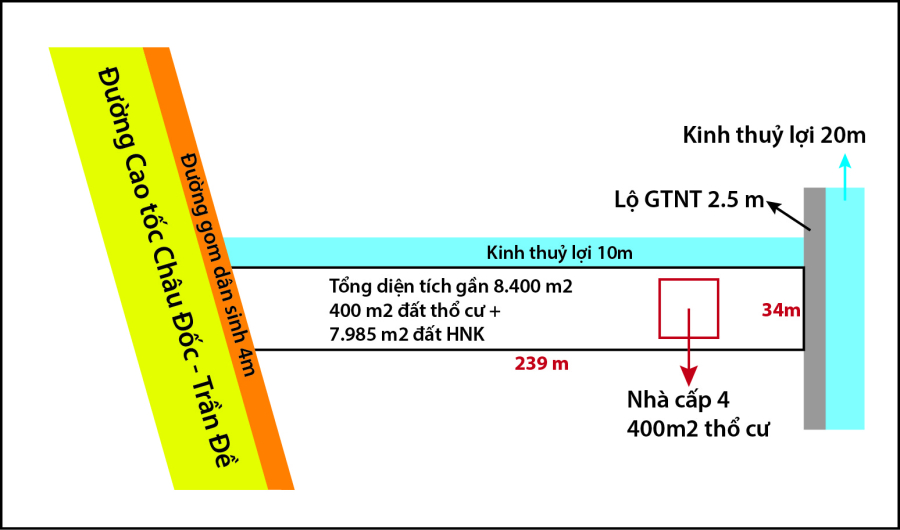 &#128293; GIẢM GIÁ CỰC MẠNH 500 TRIỆU ~ 25% GIÁ! Bán nhà và đất 8.400 m2 chỉ 2 tỷ chẳn